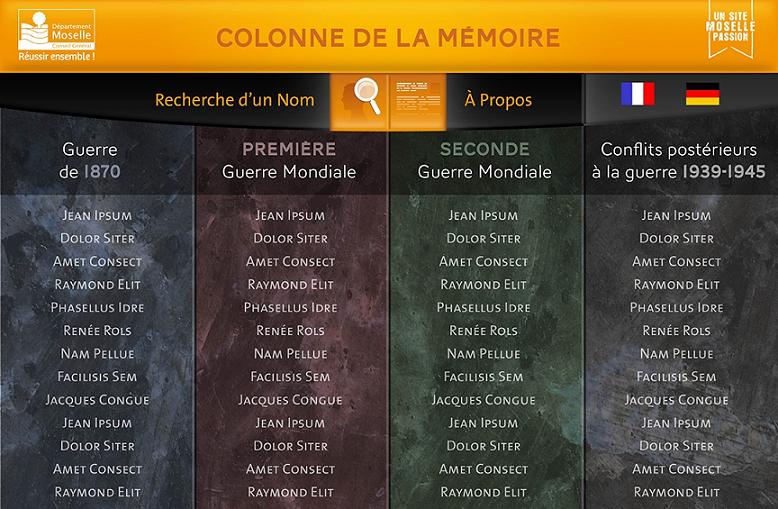 Colonne mémoire.Gravelotte