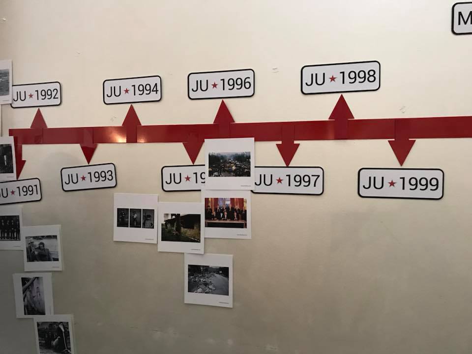 Atelier pédagogique : Wars in photos sur les années 90 dans les Balkans