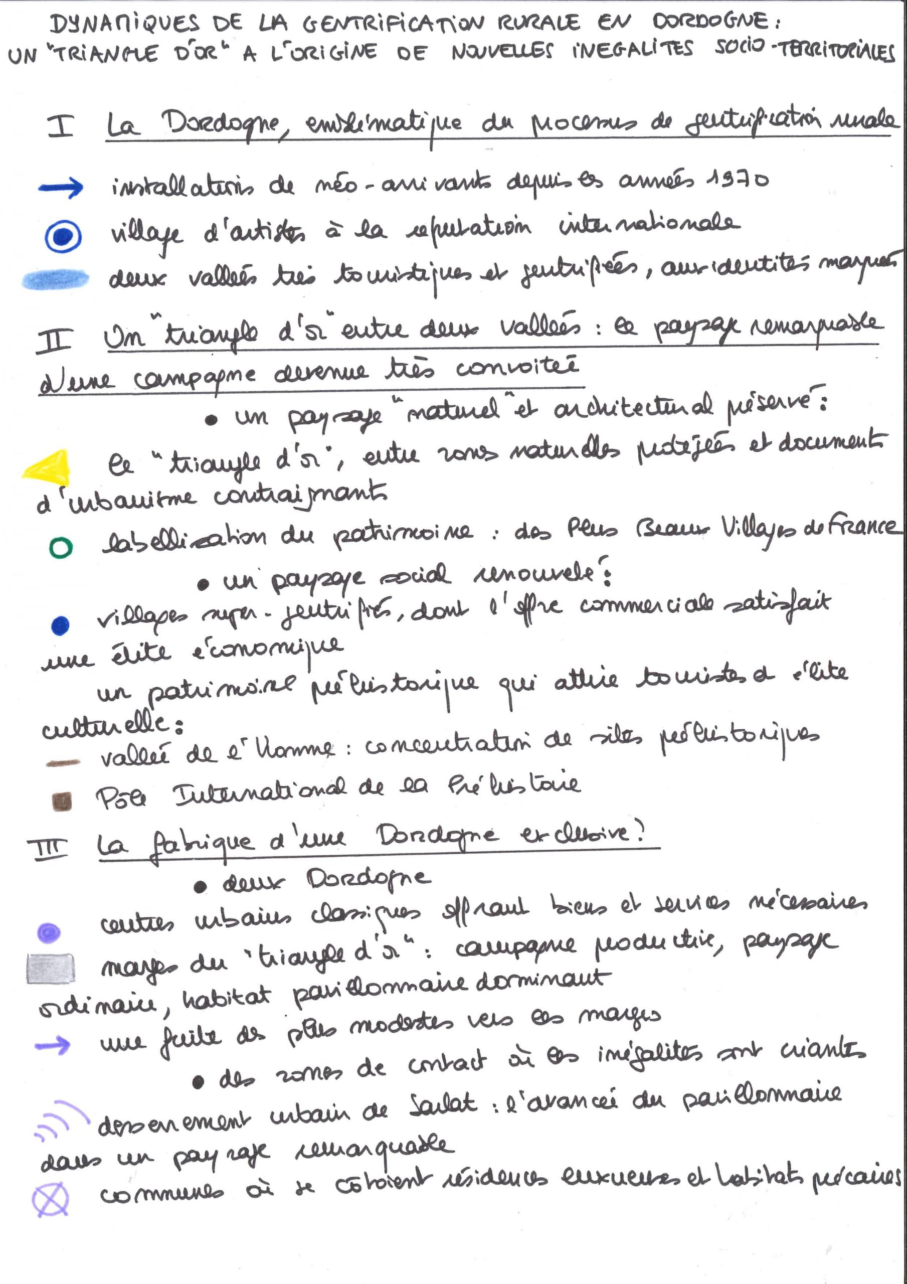 Légende du croquis Légende du croquis