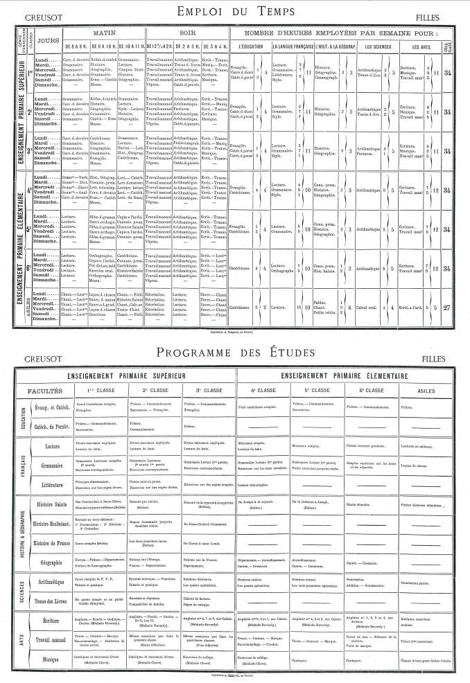 Extrait d’un atlas présenté à l’exposition universelle de Paris en 1878.