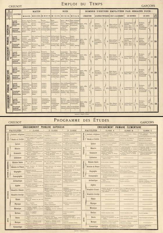 Extrait d’un atlas présenté à l’exposition universelle de Paris en 1878.