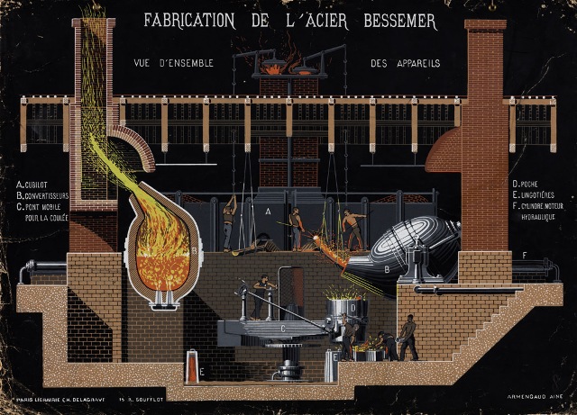 Image pédagogique ancienne de la fabrication de l'acier selon le procédé Bessemer
